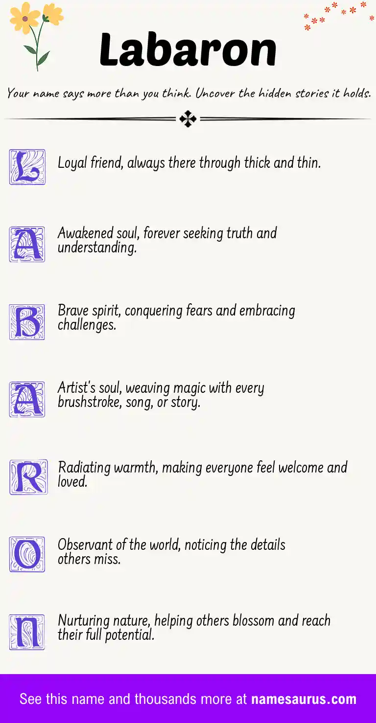 Acrostic poem about Labaron.