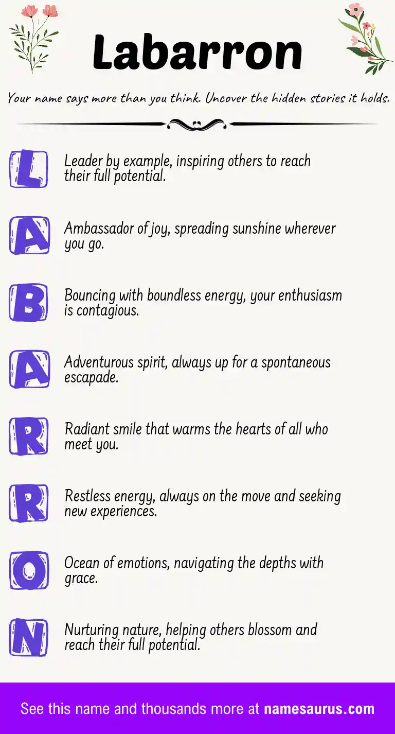 Acrostic poem about Labarron.