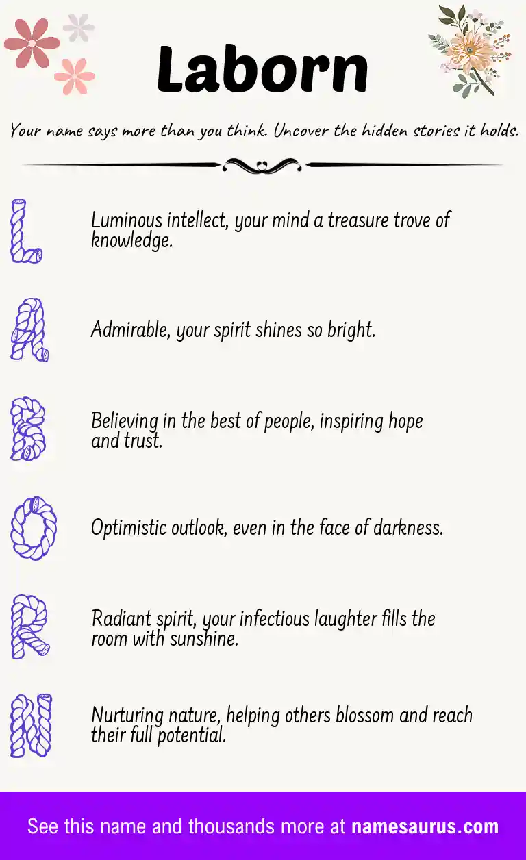 Acrostic poem about Laborn.