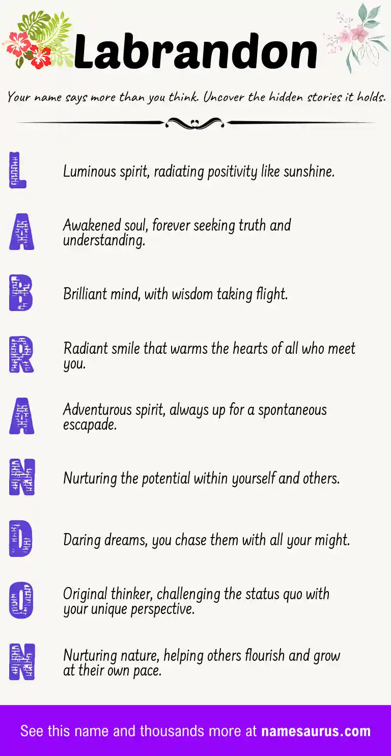 Acrostic poem about Labrandon.