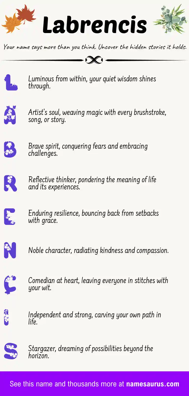 Acrostic poem about Labrencis.