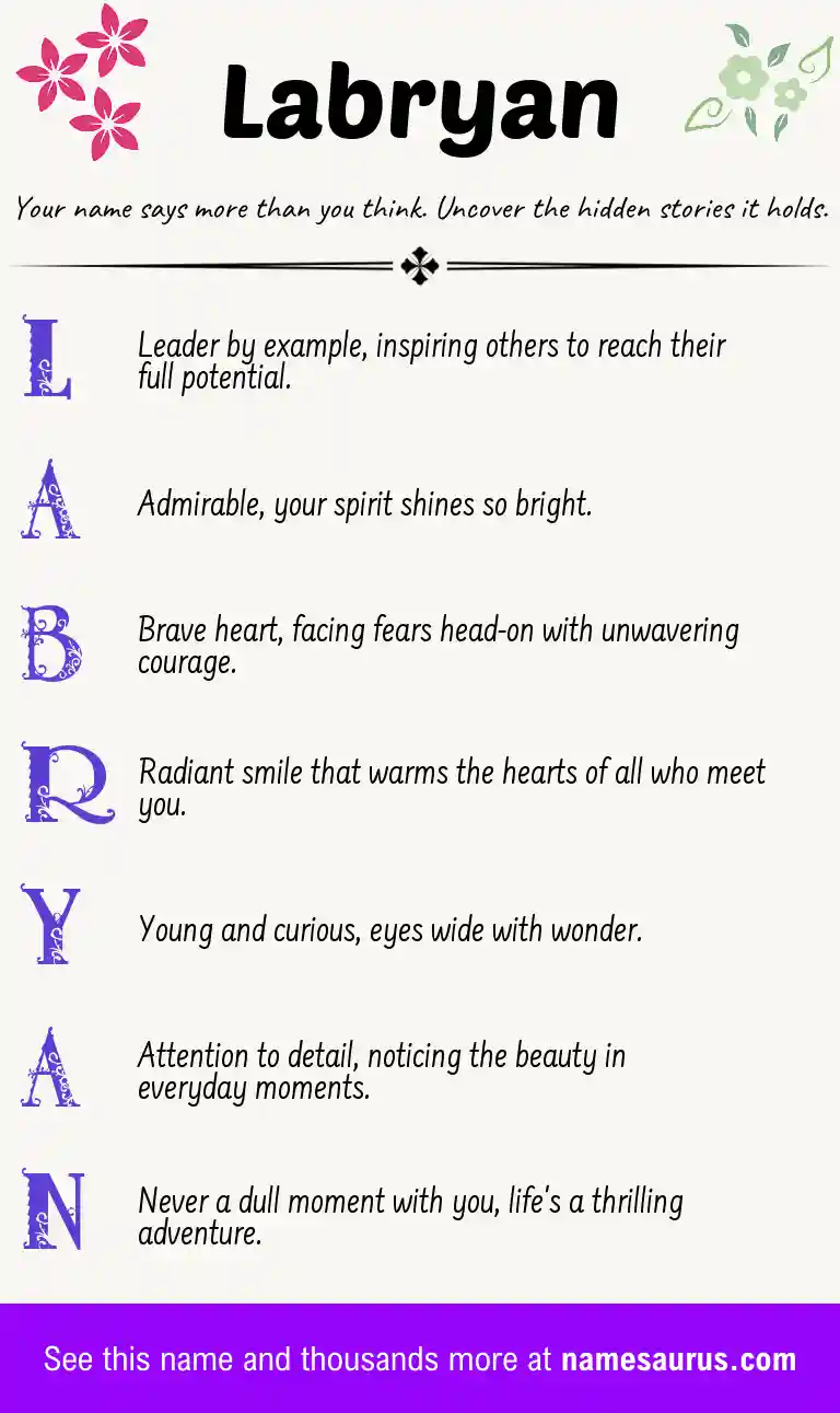Acrostic poem about Labryan.