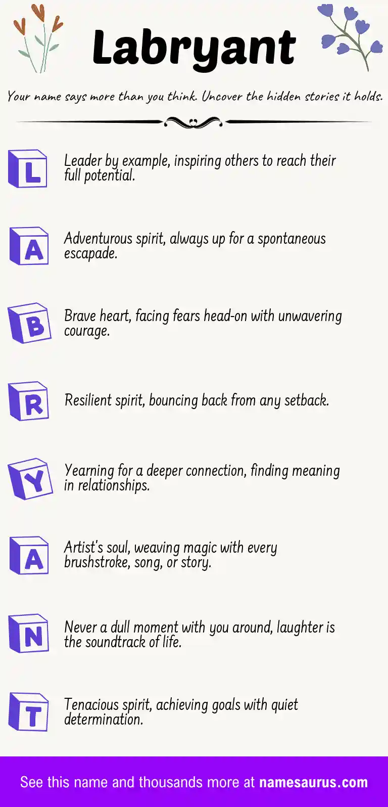 Acrostic poem about Labryant.