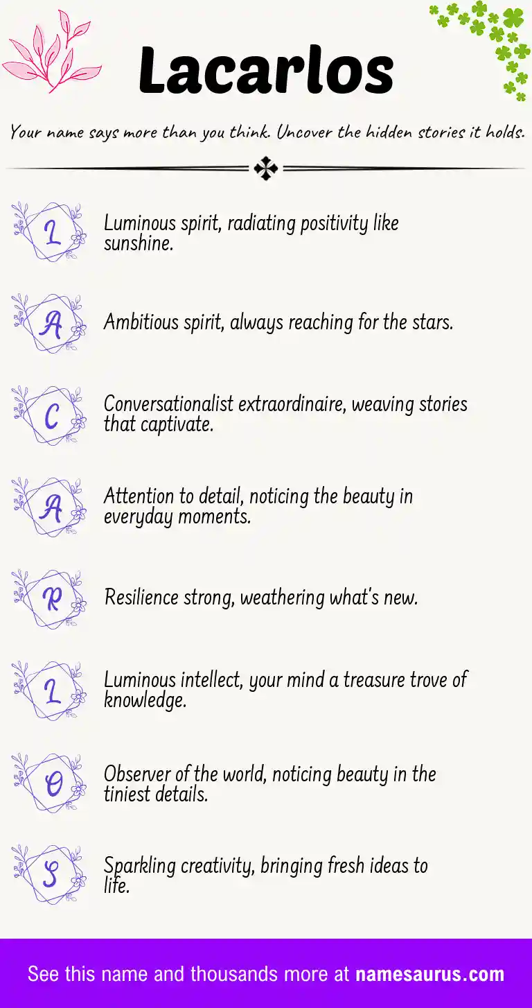 Acrostic poem about Lacarlos.
