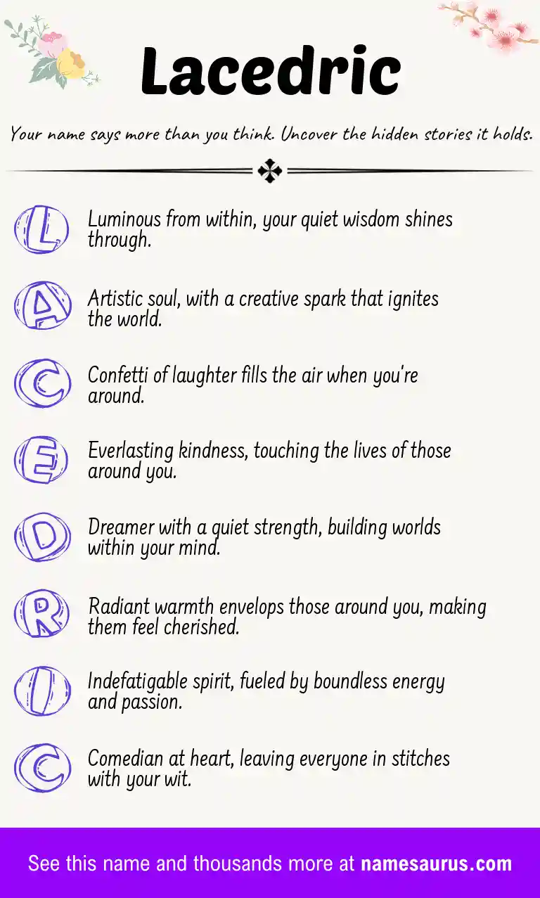 Acrostic poem about Lacedric.