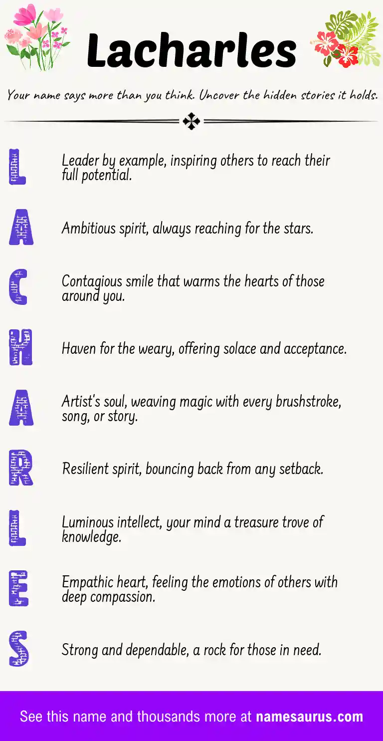 Acrostic poem about Lacharles.