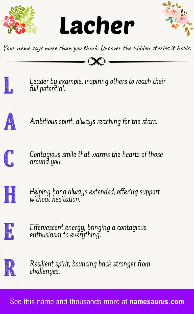 Acrostic poem about Lacher.