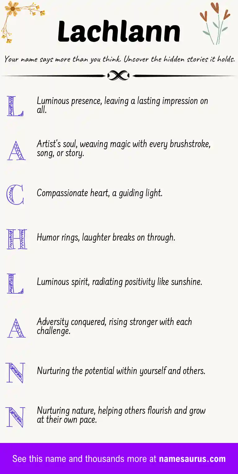 Acrostic poem about Lachlann.