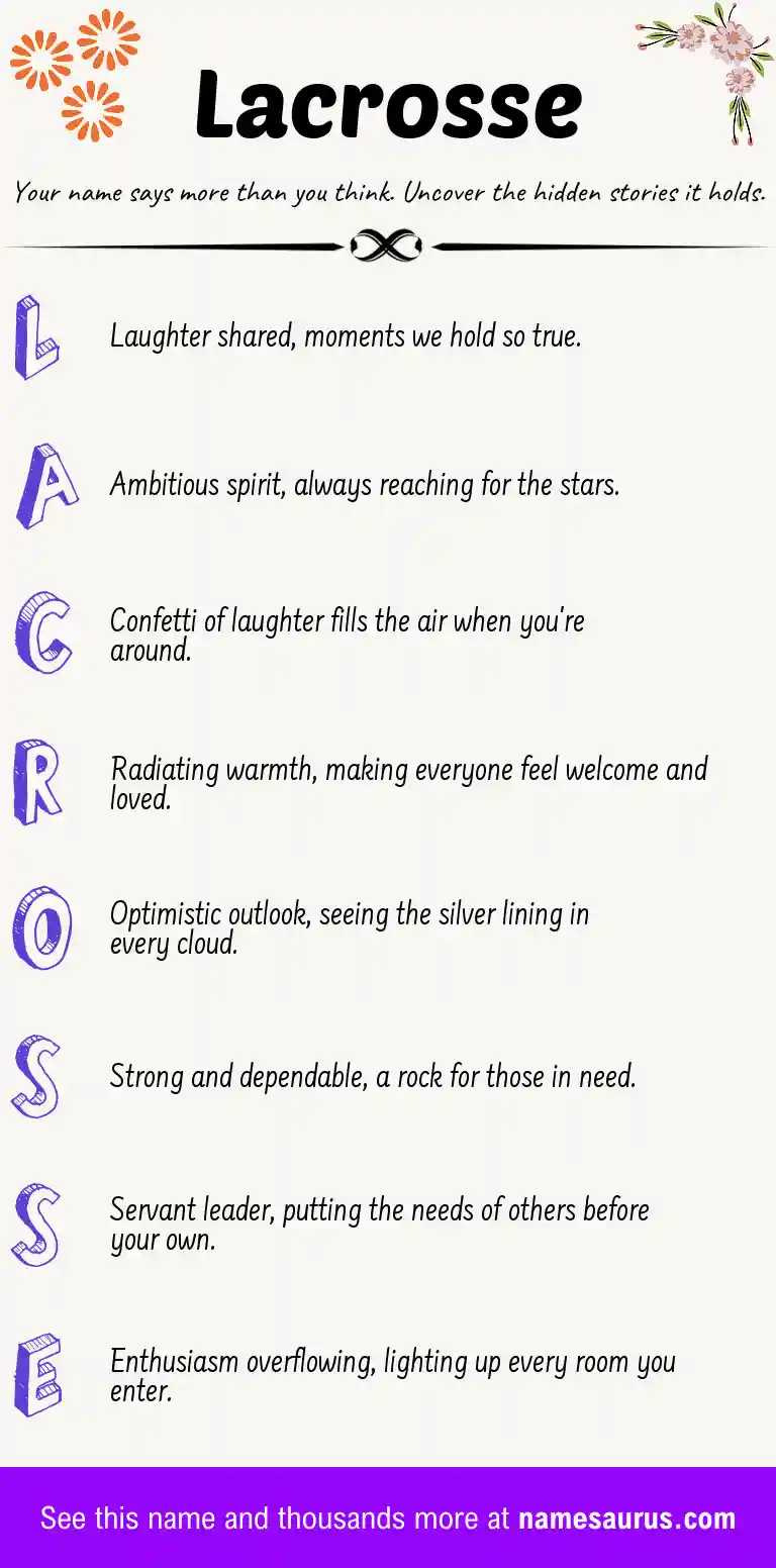 Acrostic poem about Lacrosse.