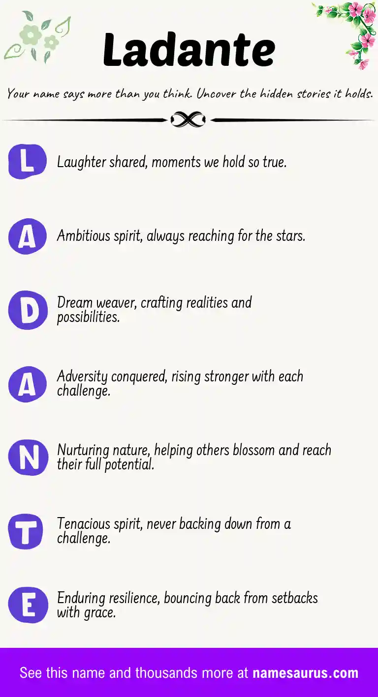 Acrostic poem about Ladante.