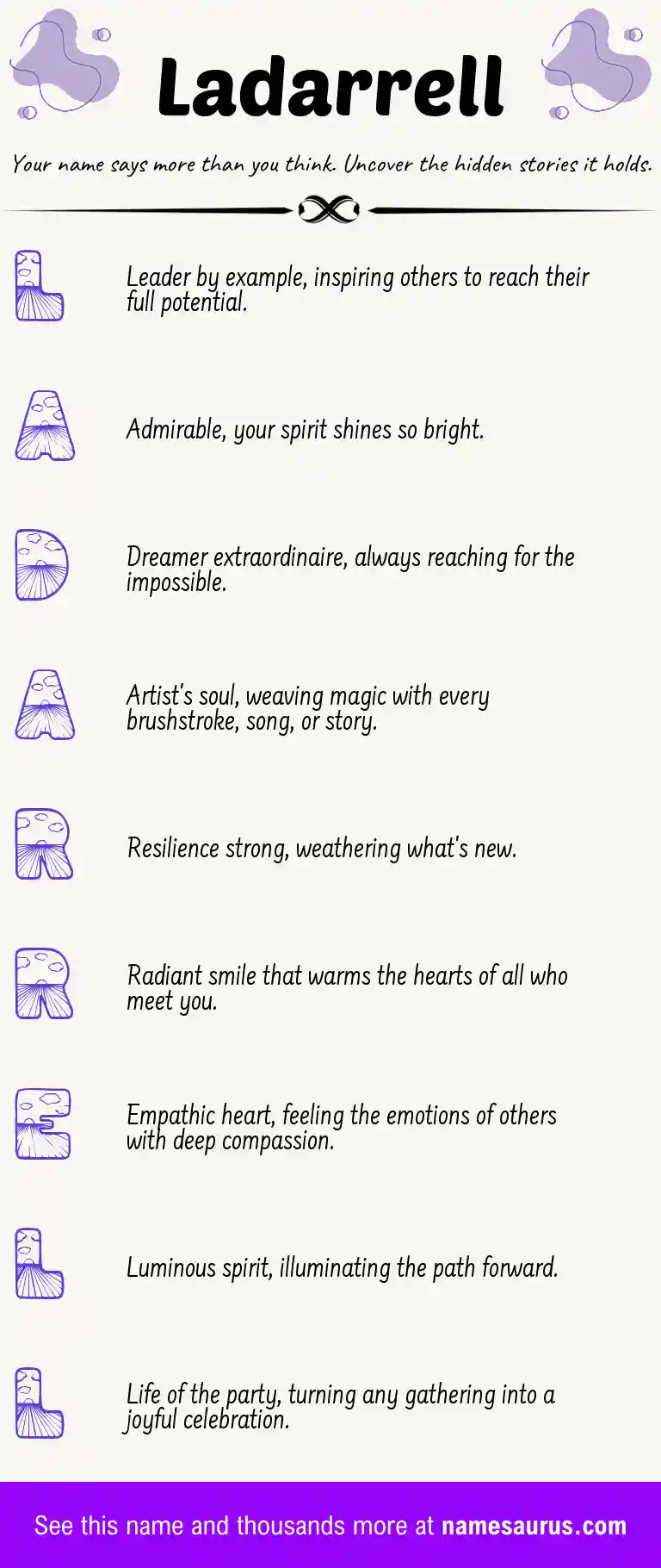 Acrostic poem about Ladarrell.