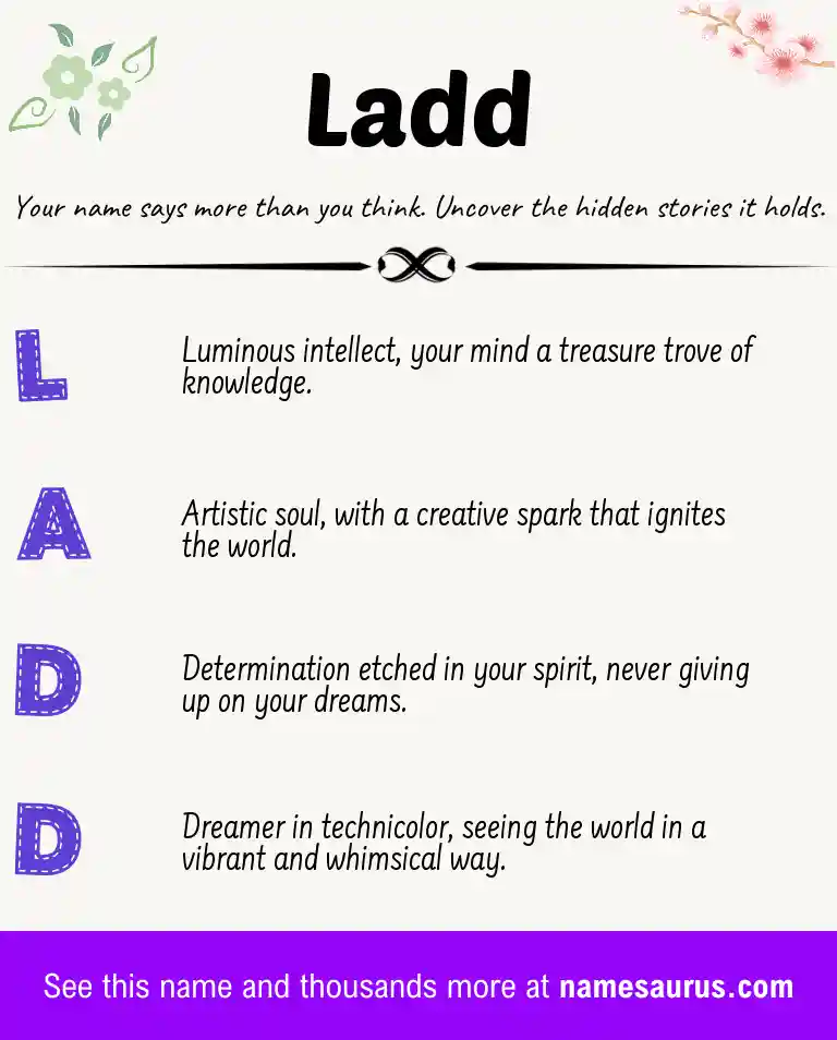 Acrostic poem about Ladd.