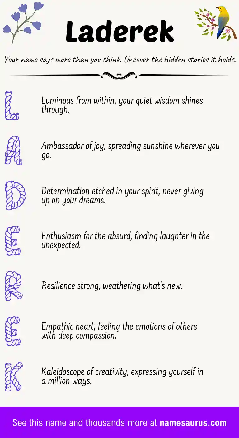 Acrostic poem about Laderek.