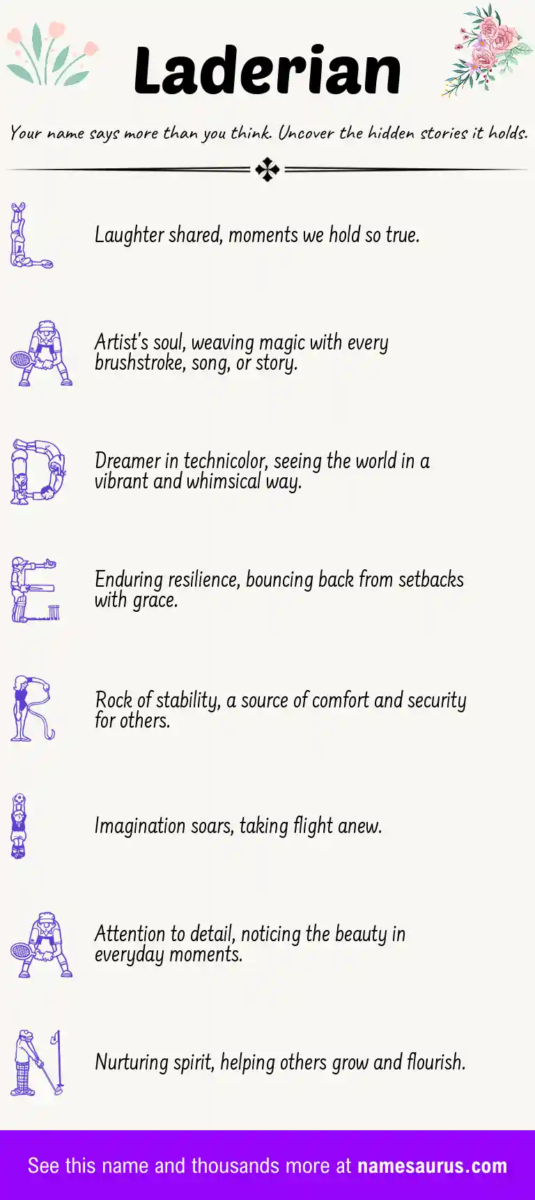 Acrostic poem about Laderian.