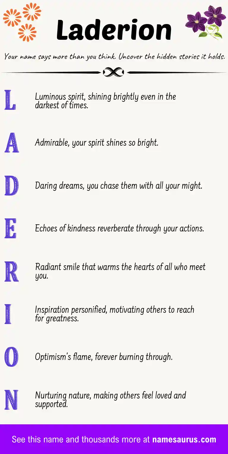 Acrostic poem about Laderion.