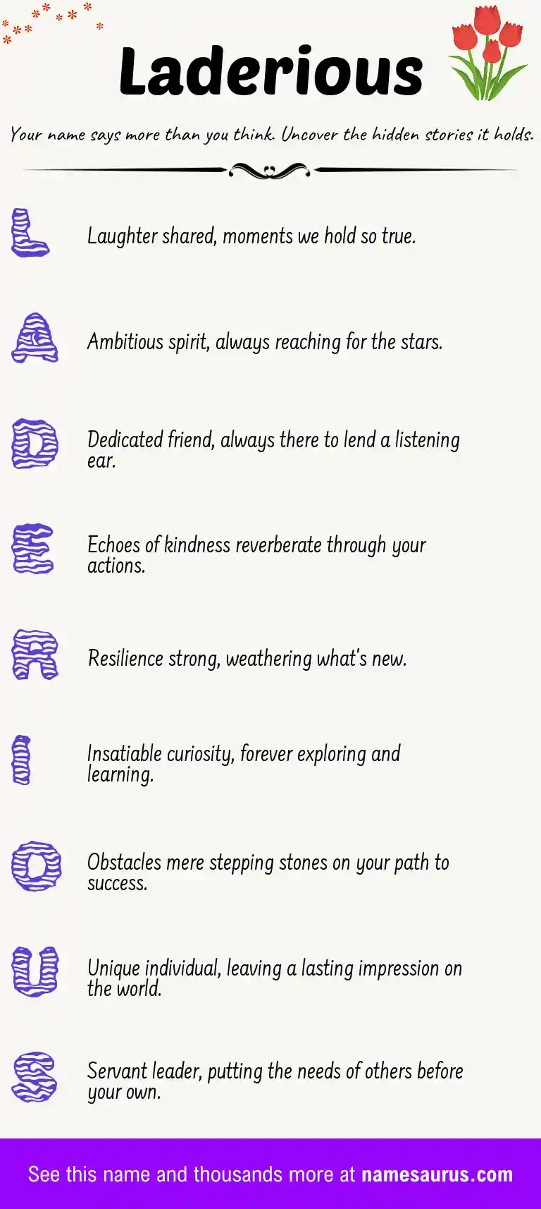 Acrostic poem about Laderious.