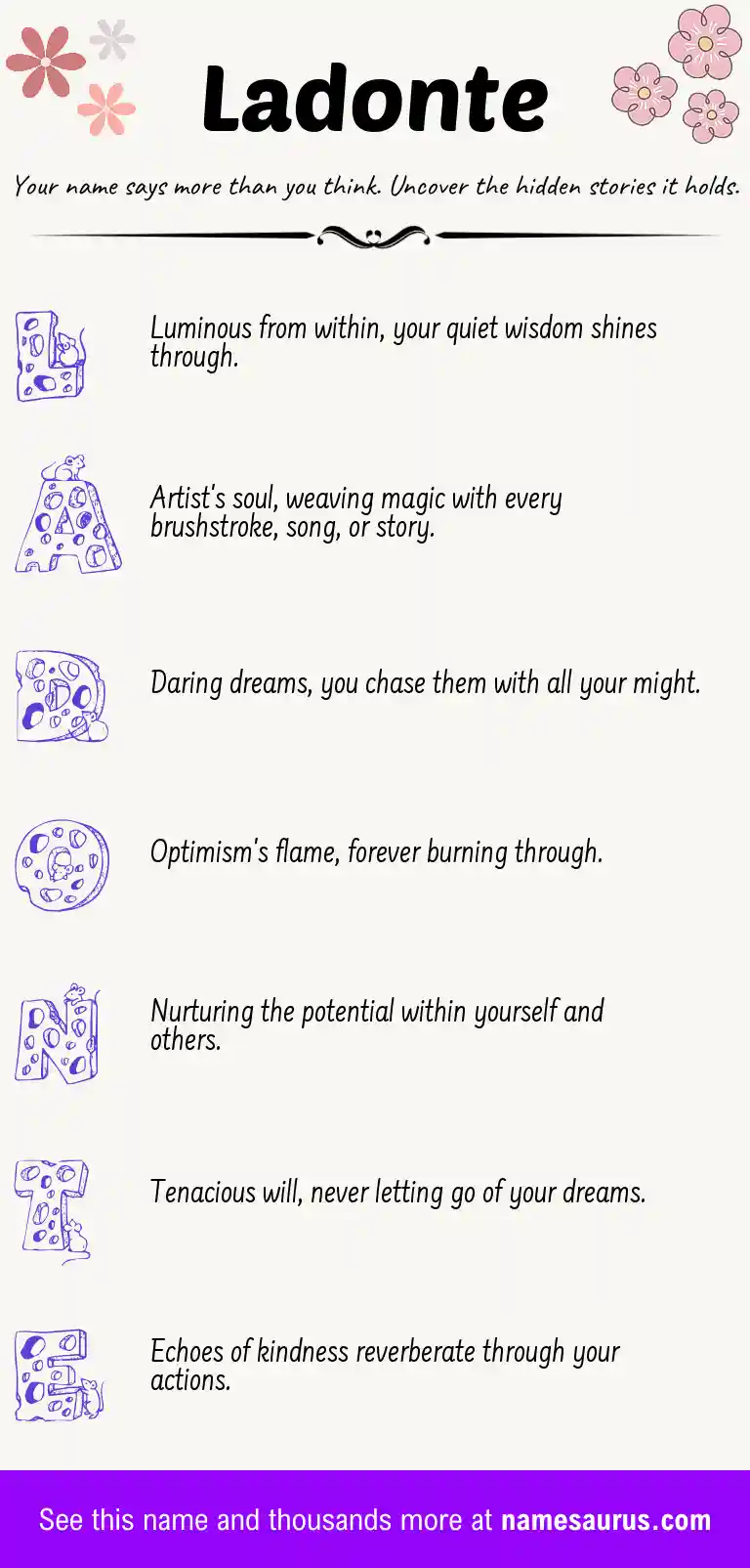 Acrostic poem about Ladonte.