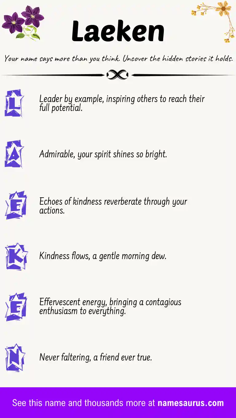 Acrostic poem about Laeken.