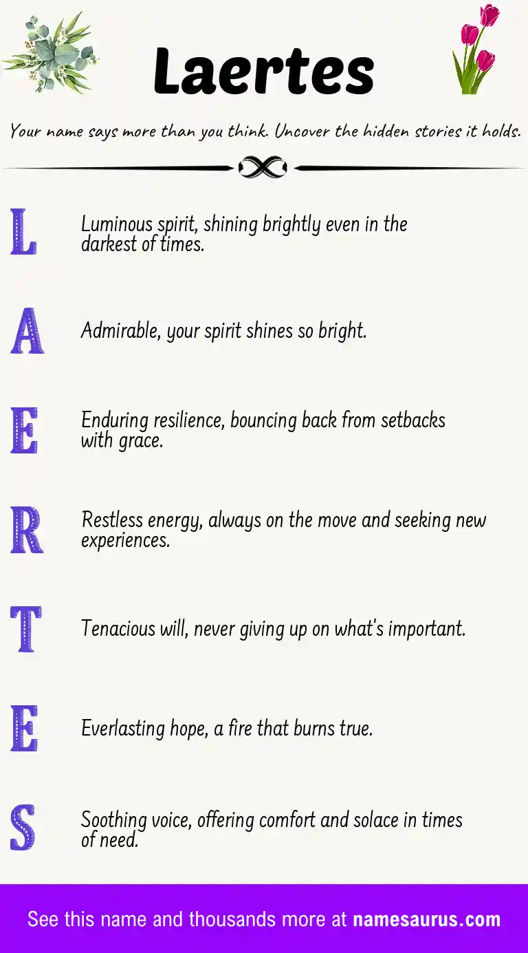 Acrostic poem about Laertes.