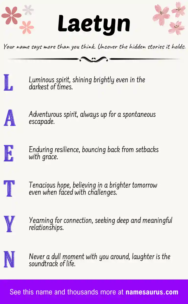Acrostic poem about Laetyn.