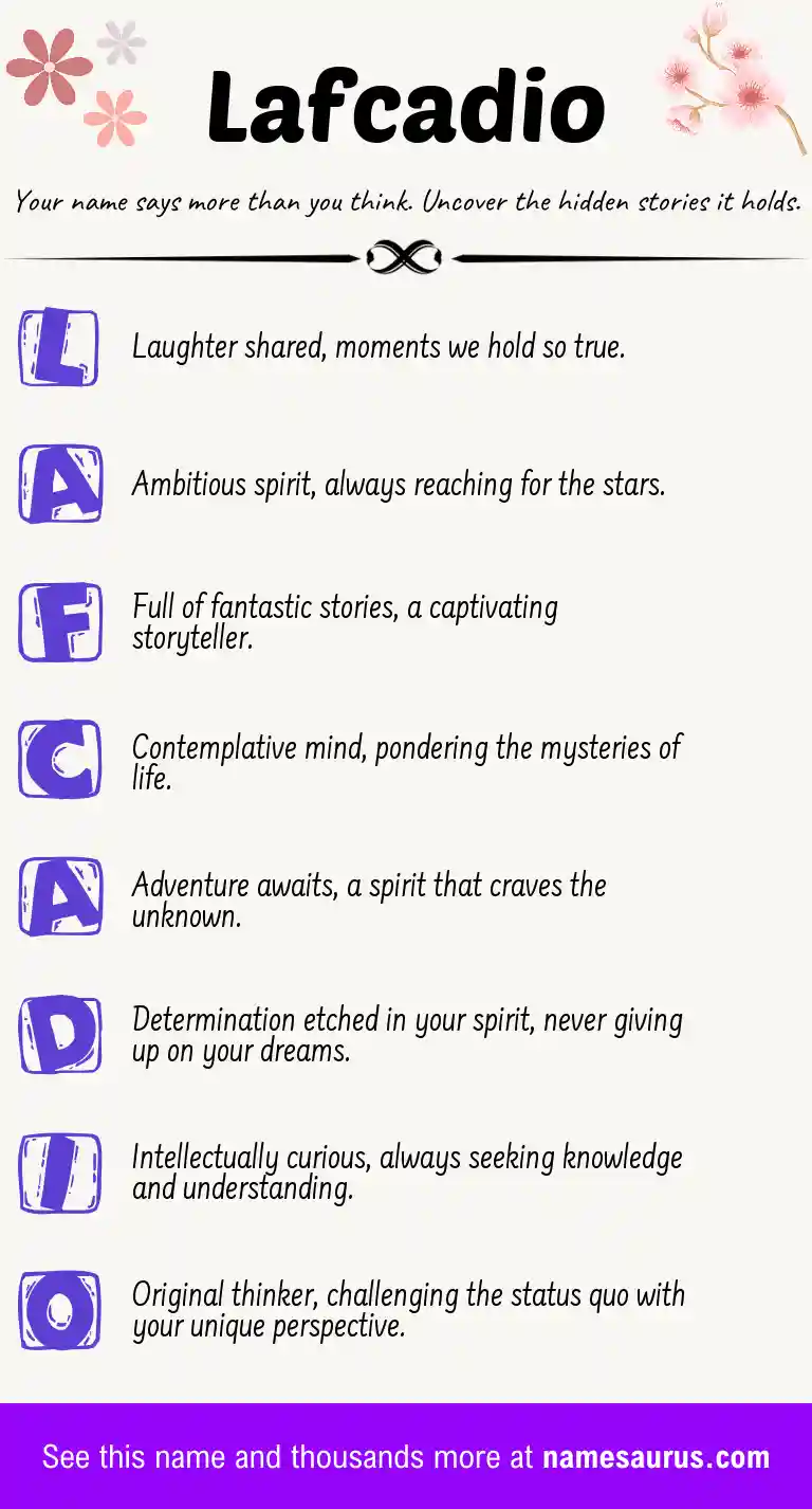 Acrostic poem about Lafcadio.