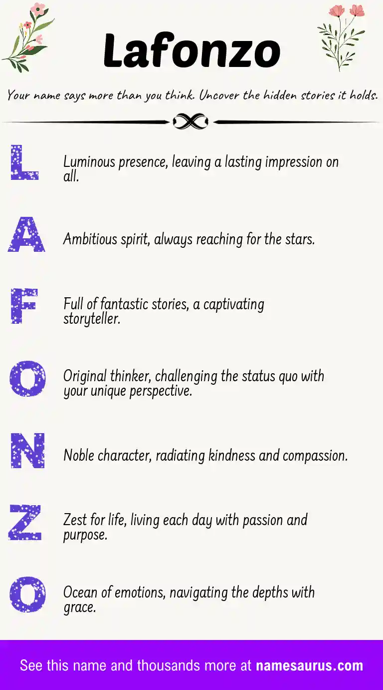 Acrostic poem about Lafonzo.