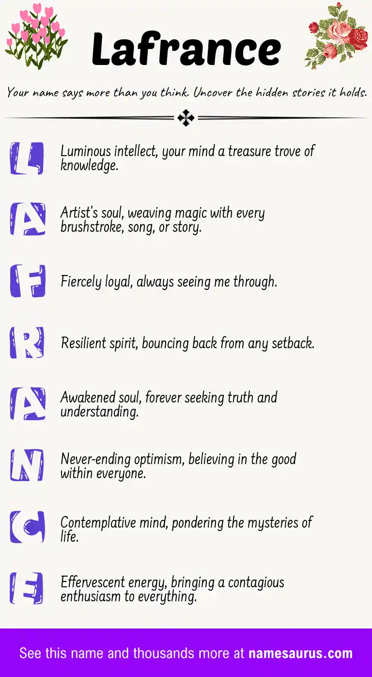 Acrostic poem about Lafrance.
