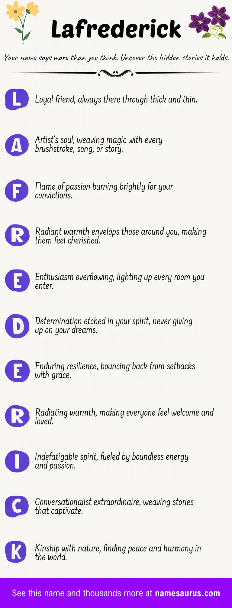 Acrostic poem about Lafrederick.