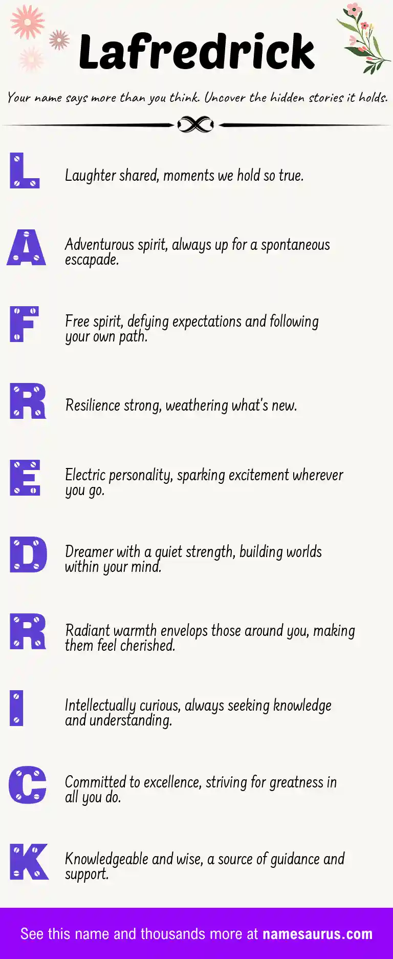 Acrostic poem about Lafredrick.