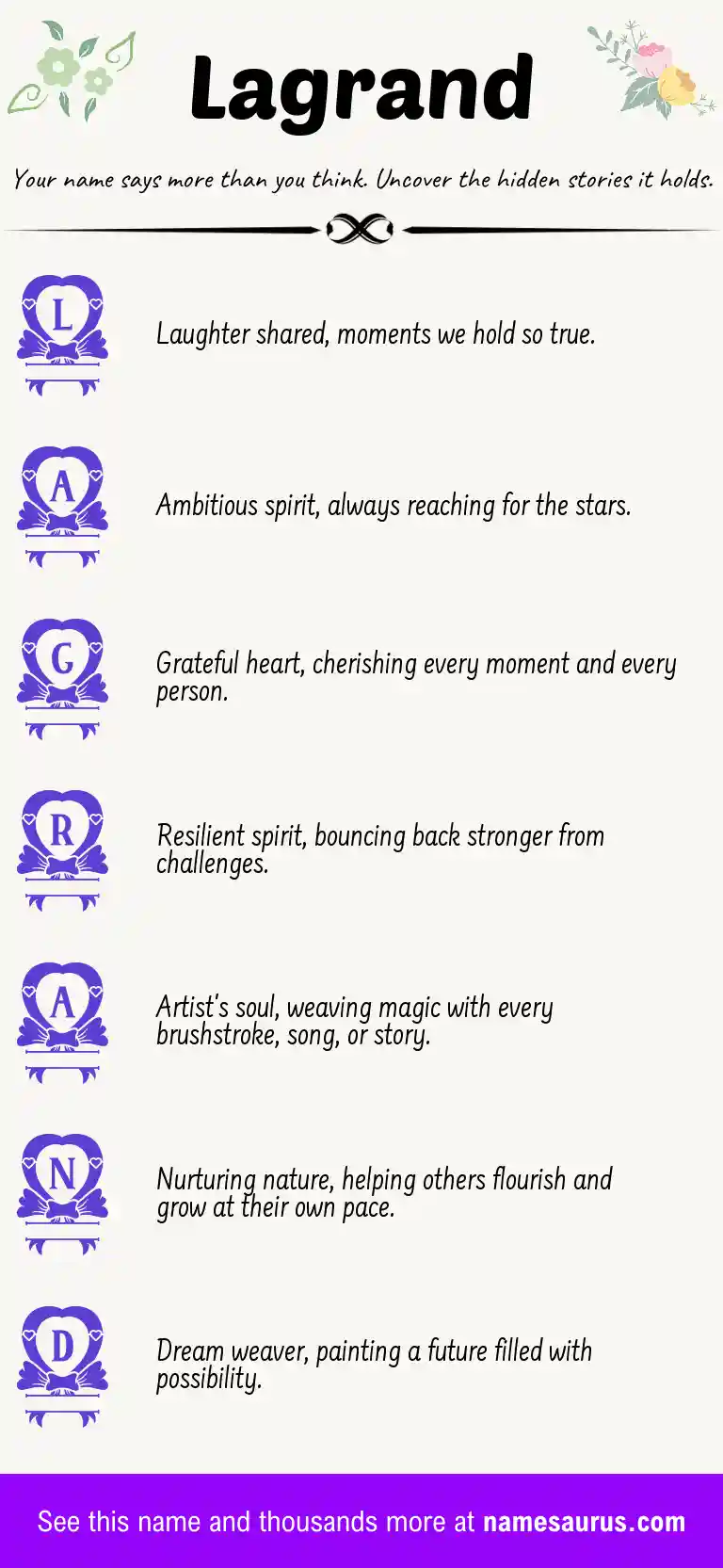 Acrostic poem about Lagrand.