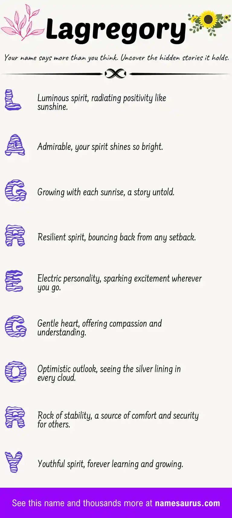 Acrostic poem about Lagregory.