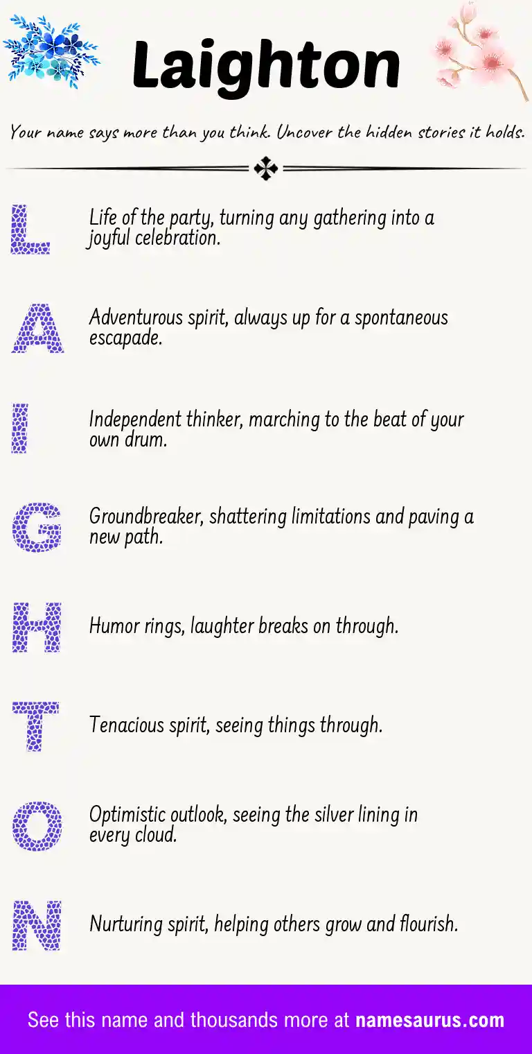Acrostic poem about Laighton.