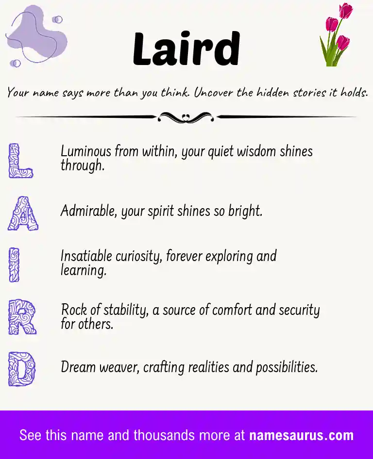 Acrostic poem about Laird.