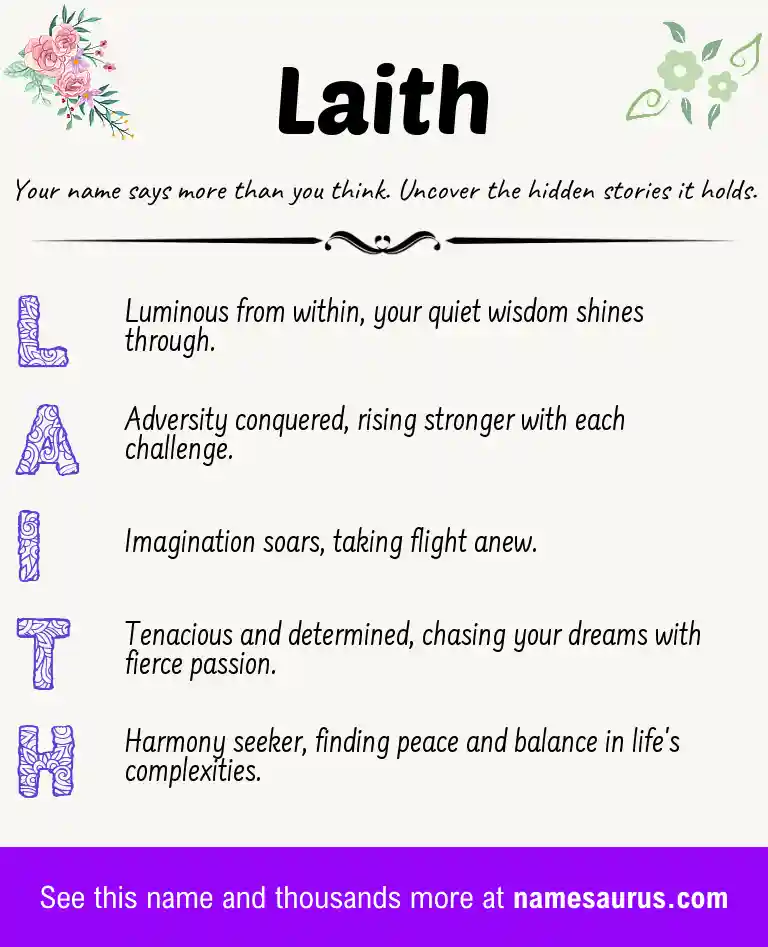 Acrostic poem about Laith.