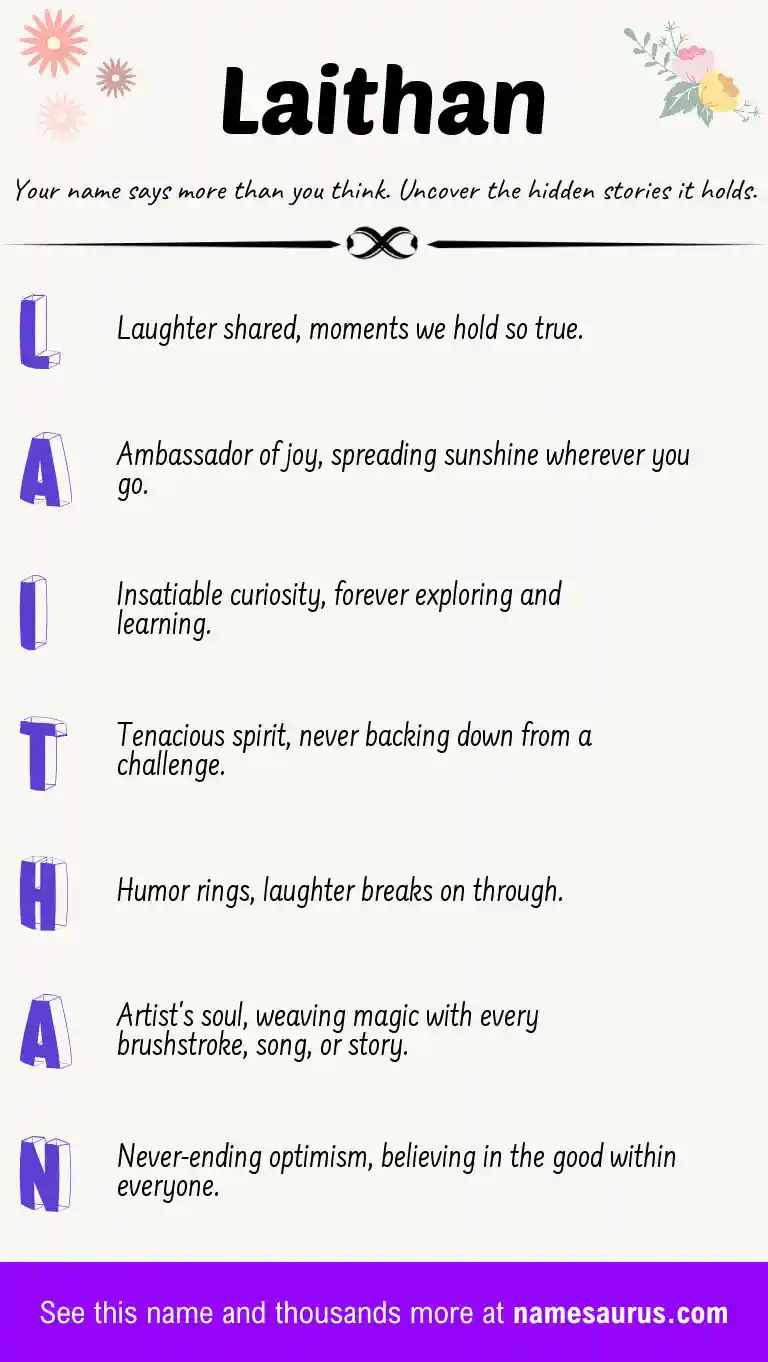 Acrostic poem about Laithan.
