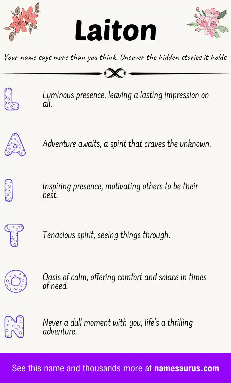Acrostic poem about Laiton.
