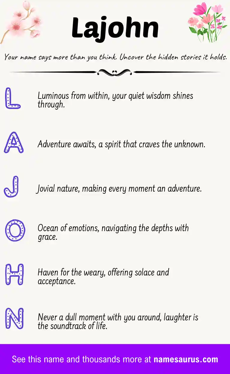 Acrostic poem about Lajohn.