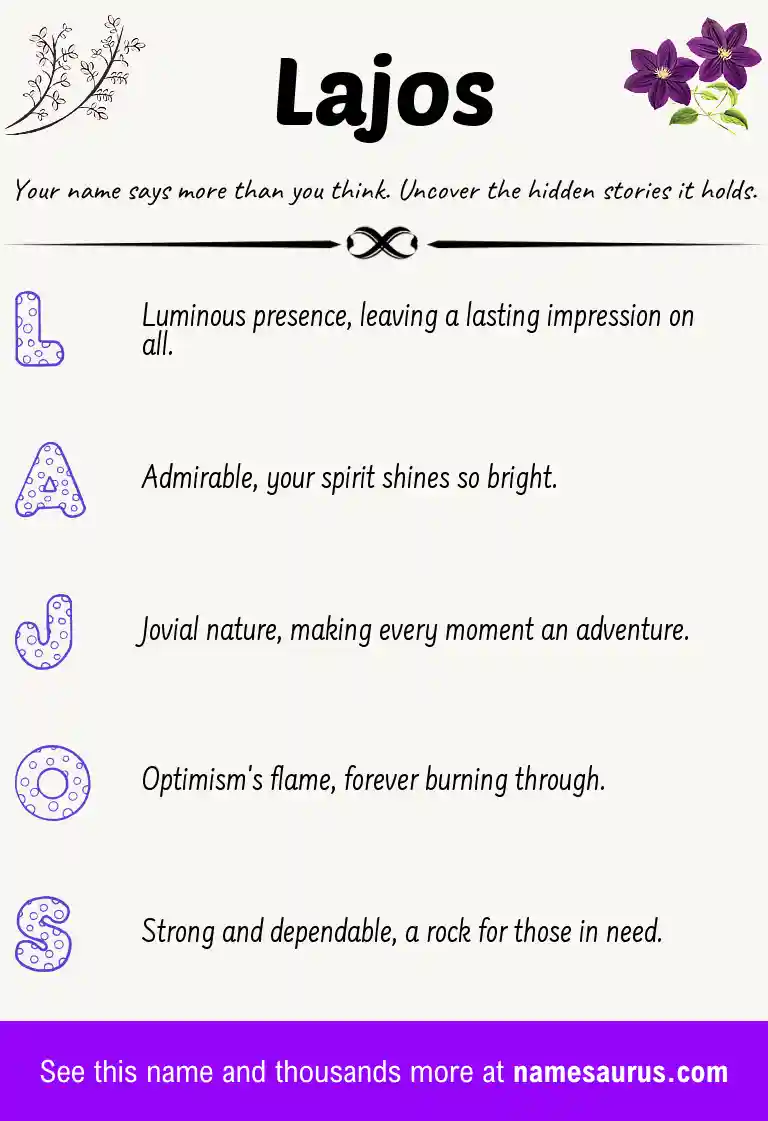 Acrostic poem about Lajos.
