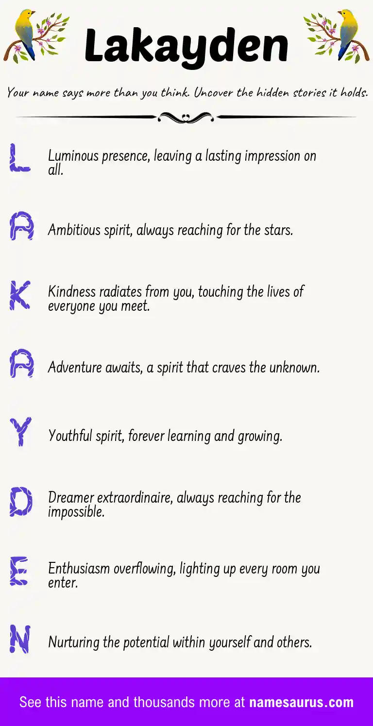Acrostic poem about Lakayden.