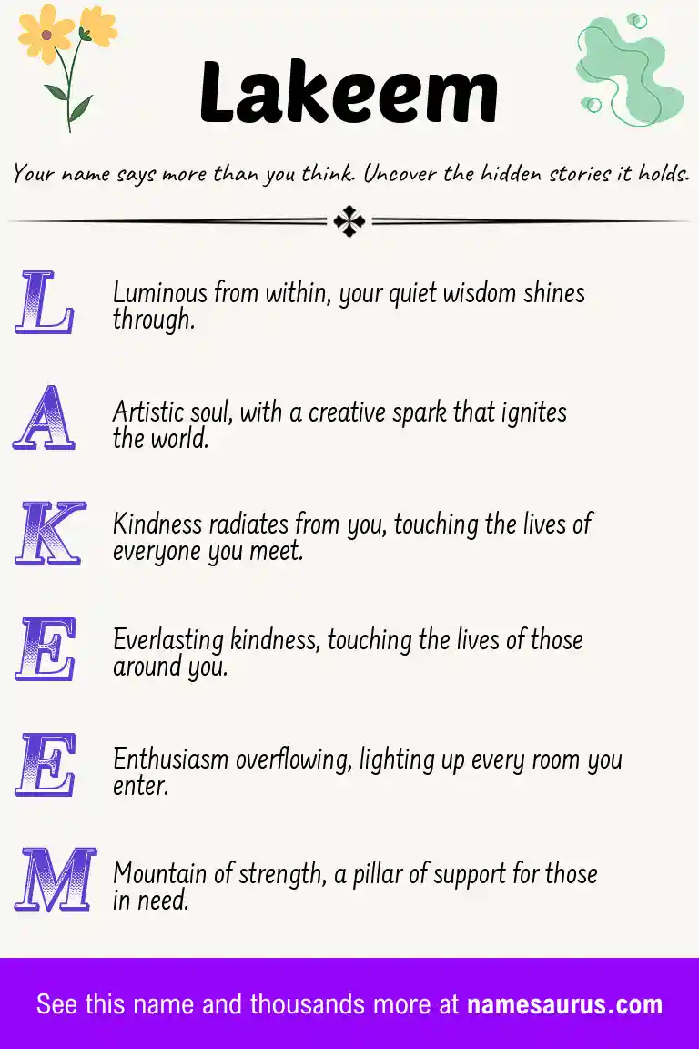 Acrostic poem about Lakeem.