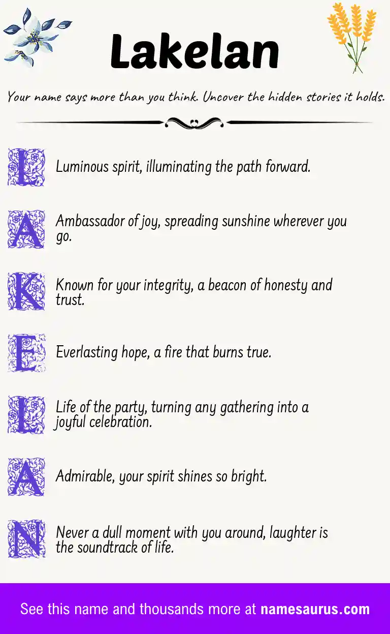 Acrostic poem about Lakelan.