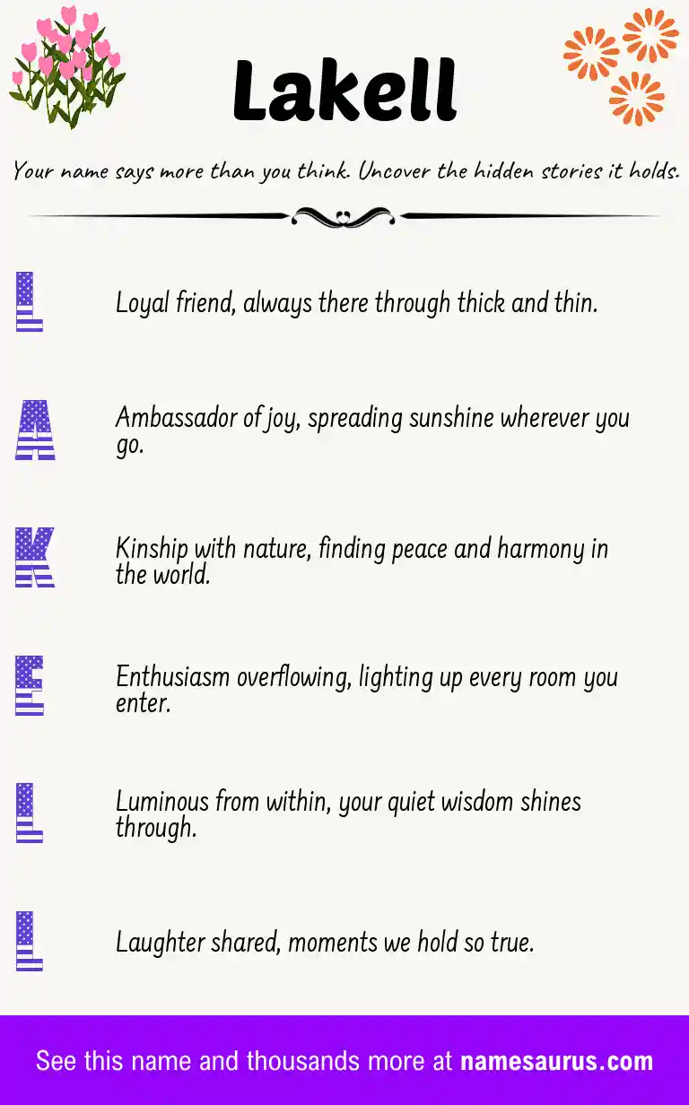Acrostic poem about Lakell.