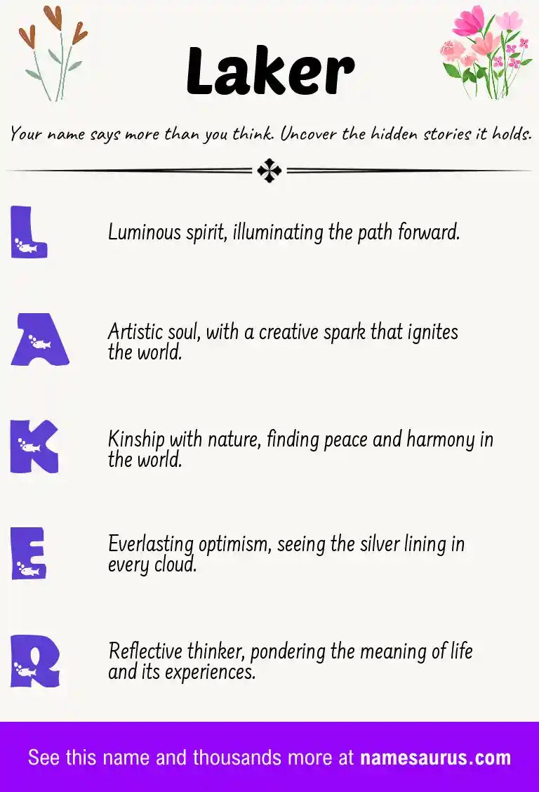 Acrostic poem about Laker.