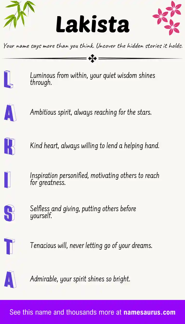 Acrostic poem about Lakista.
