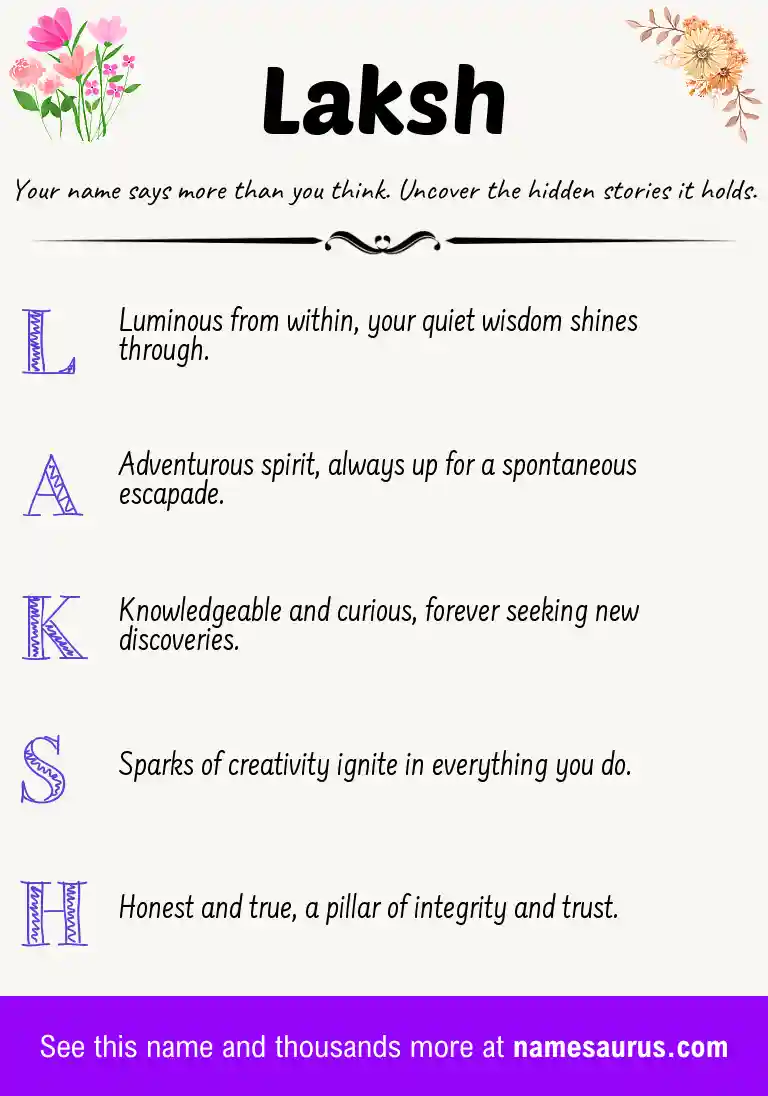 Acrostic poem about Laksh.