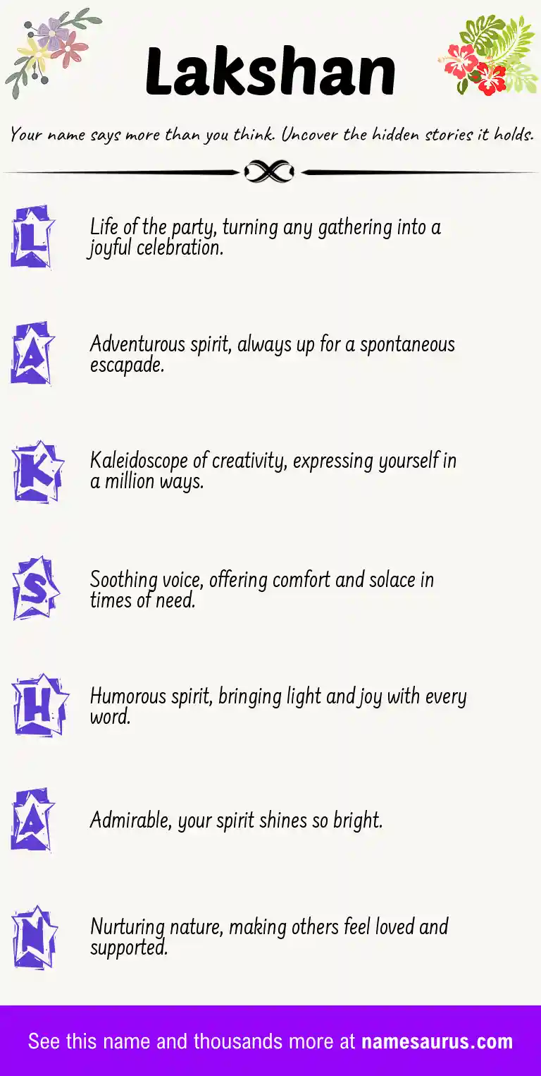 Acrostic poem about Lakshan.
