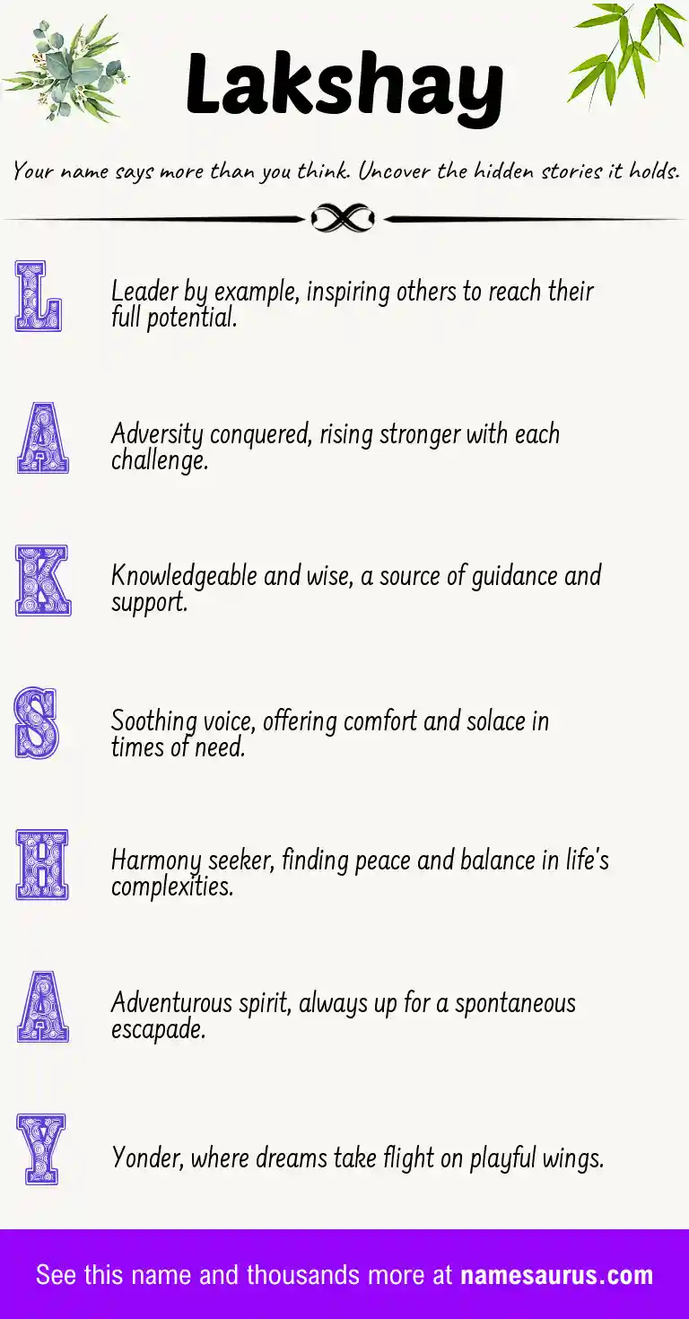 Acrostic poem about Lakshay.