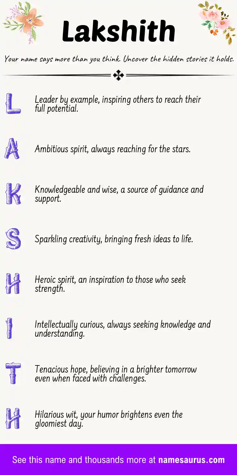 Acrostic poem about Lakshith.