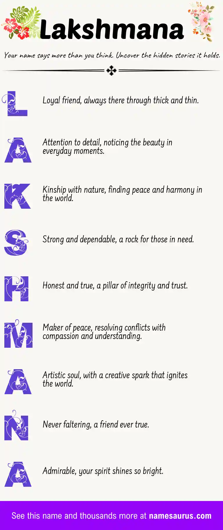 Acrostic poem about Lakshmana.