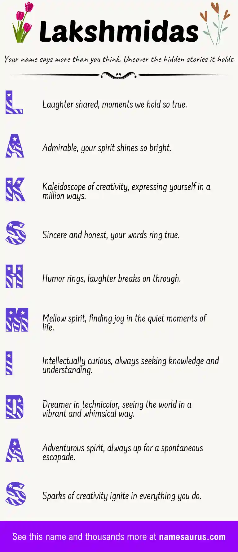 Acrostic poem about Lakshmidas.